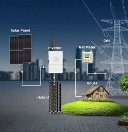 hybrid solutions image 1